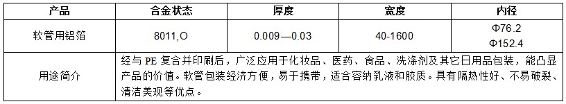 金沙(8087-js认证)娱场城-Officialwebsite
