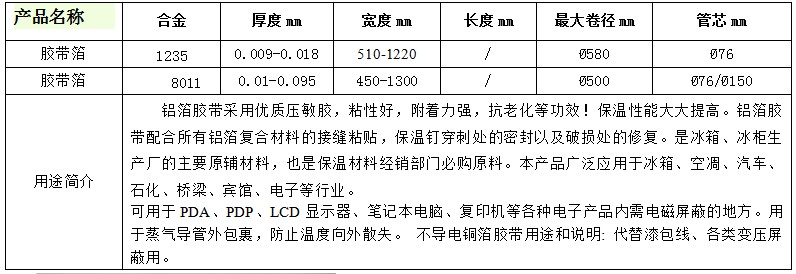 金沙(8087-js认证)娱场城-Officialwebsite