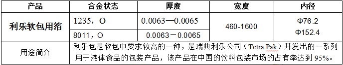 金沙(8087-js认证)娱场城-Officialwebsite
