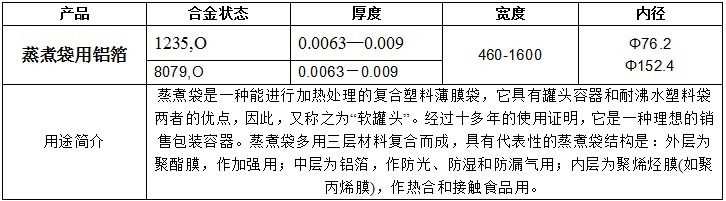 金沙(8087-js认证)娱场城-Officialwebsite